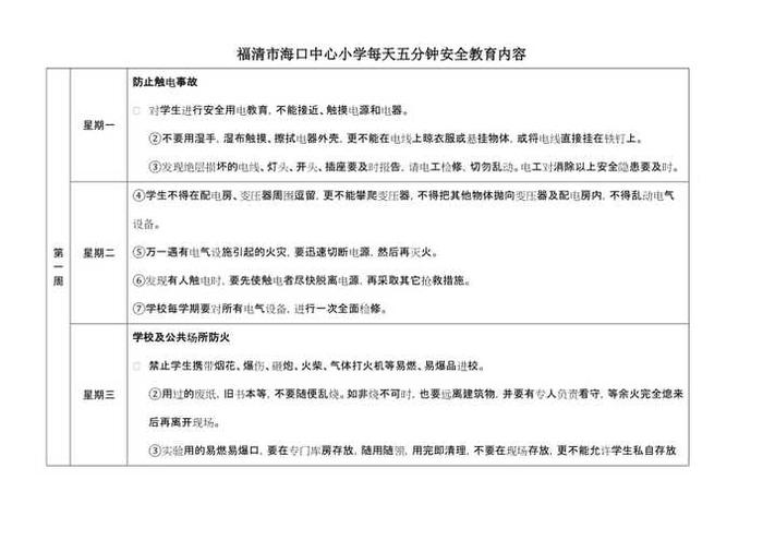 安全常识必备小知识、每日安全教育100条