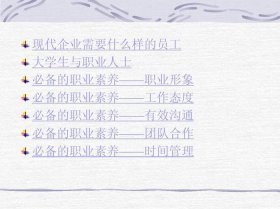 职业知识包括哪些方面、大学生如何提高职业素养800
