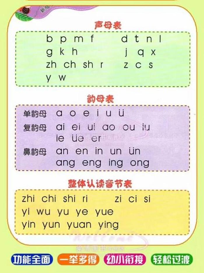 知识的识是几声调，识字表的识是几声
