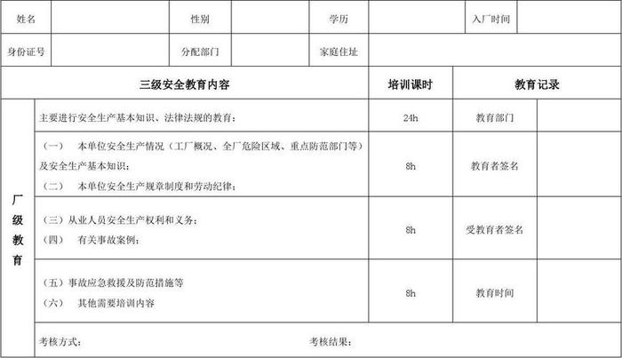 化工安全防护知识培训，辐射安全与防护培训记录