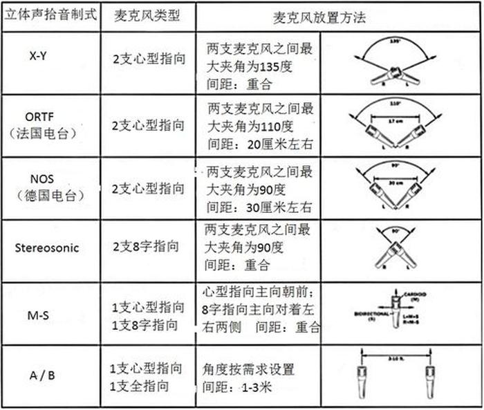 制式的是什么意思 制式的具体含义和用法