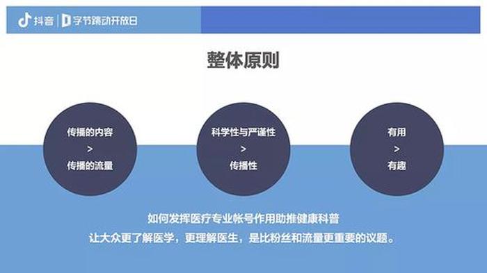 抖音对医疗知识科普的限制，医学科普的特点包括