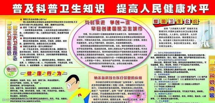 科普知识素材、日常生活科普小知识