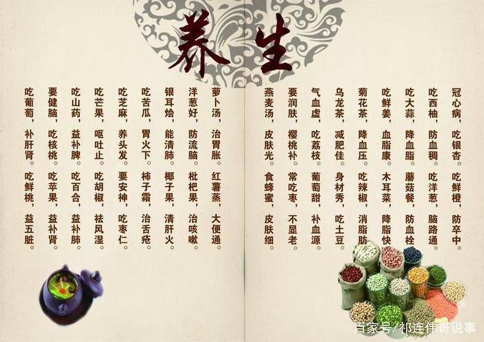 夏季健康养生知识大全 - 养生图