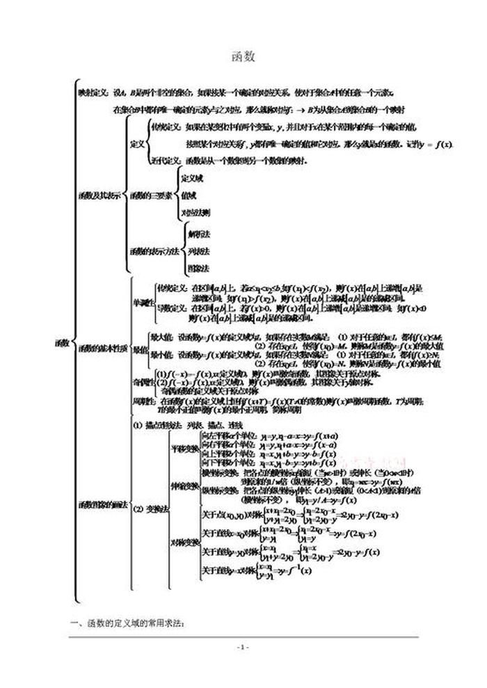 基本常识知识点归纳 - 高一数学必修一知识点梳理