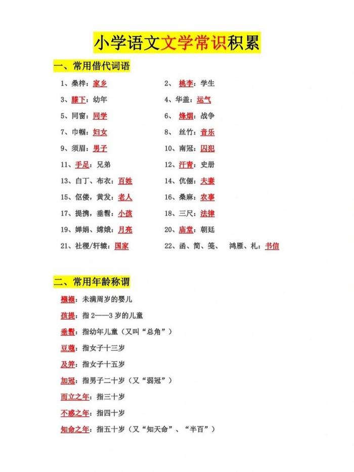 百科知识答题 小学生百科常识100题