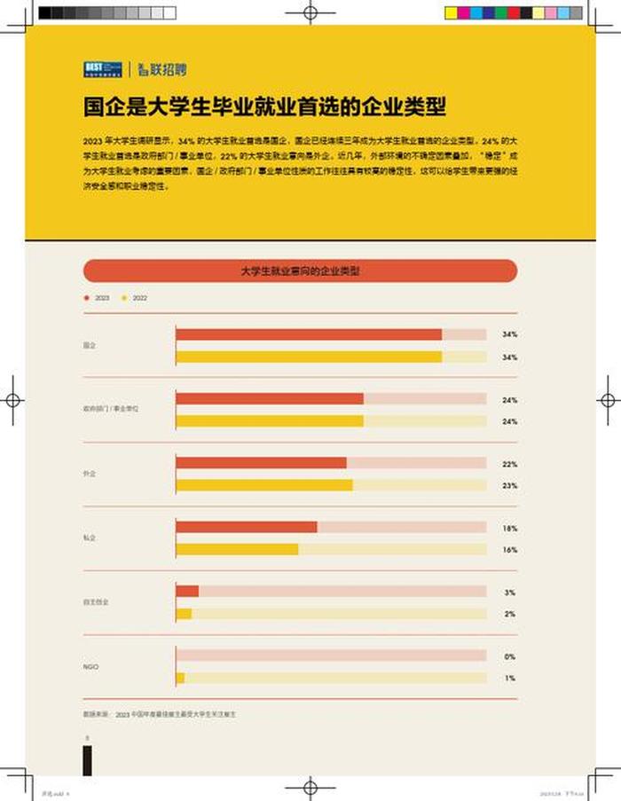 知识产权销售离职率 做知识产权的销售好做吗