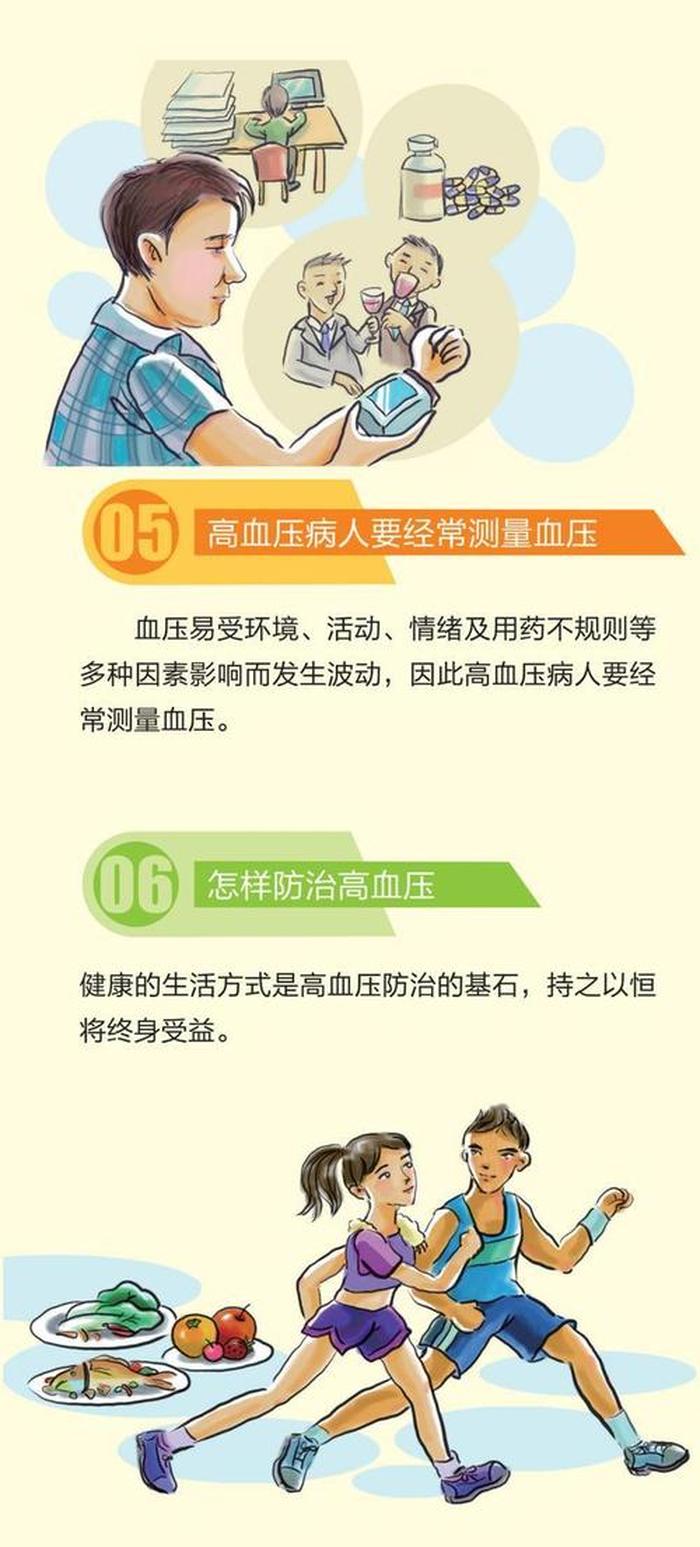 健康科普知识宣教的技巧；关于血压的科普知识