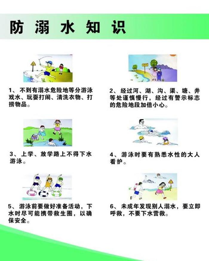 小学生安全教育小常识防溺水，2023溺水及答案