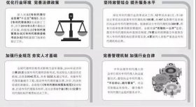 石家庄知识产权代理机构、石家庄专利代理所排名
