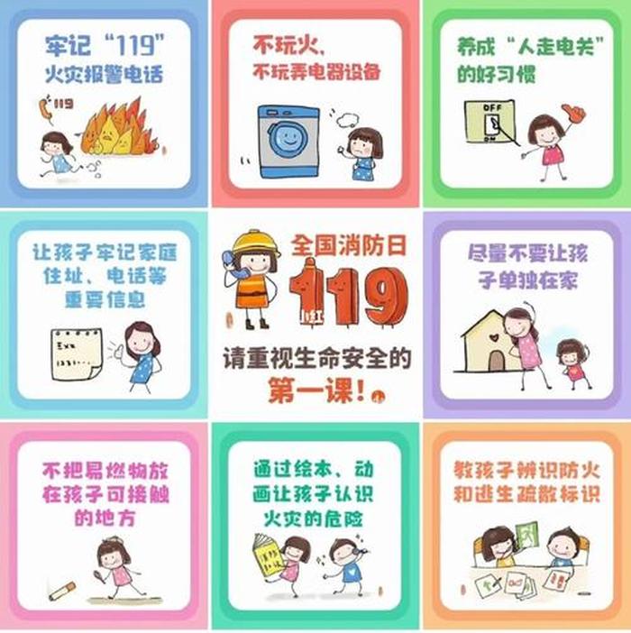 家庭育儿小知识小学 - 家庭防火小知识
