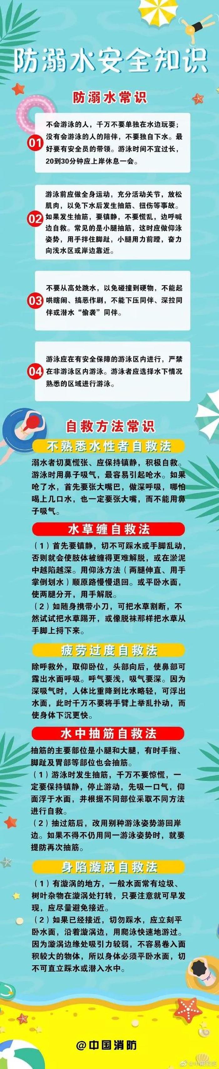 游泳生活常识知识点 - 了解游泳的知识