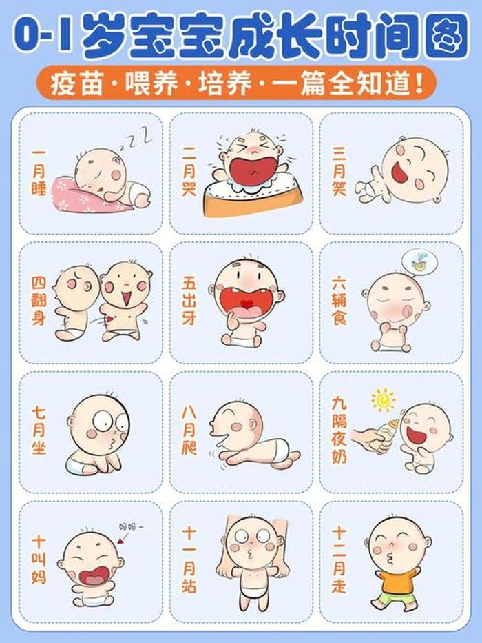 新生儿护理知识大全动画，新生儿科学喂养及护理