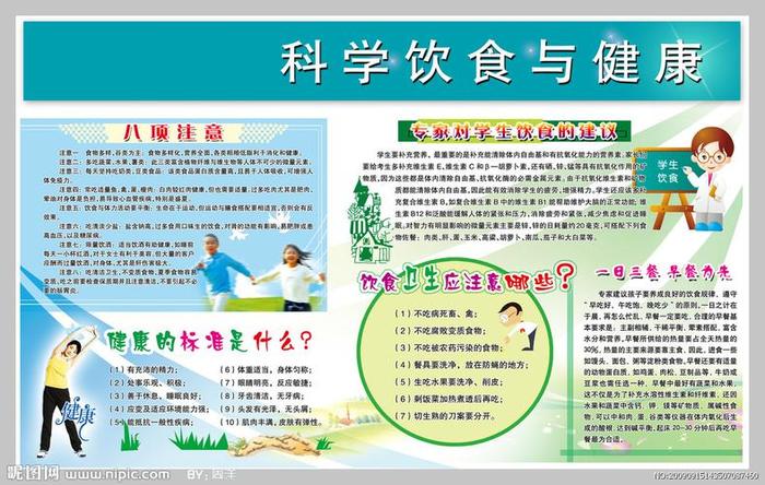 小知识百科 - 健康饮食的好处