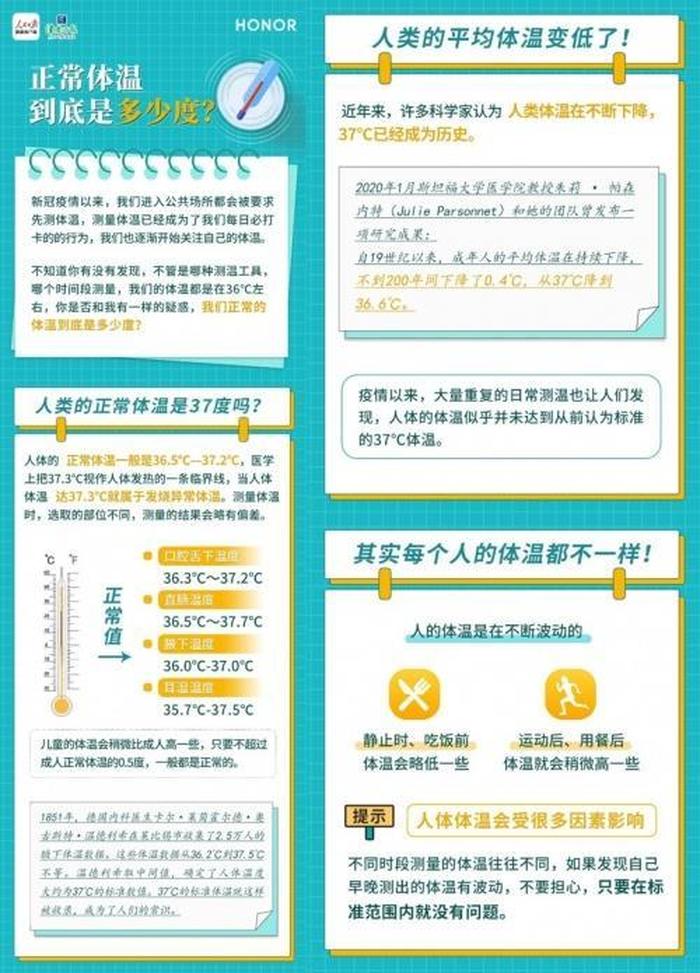 医学冷知识有哪些 - 你绝对不知道的冷知识