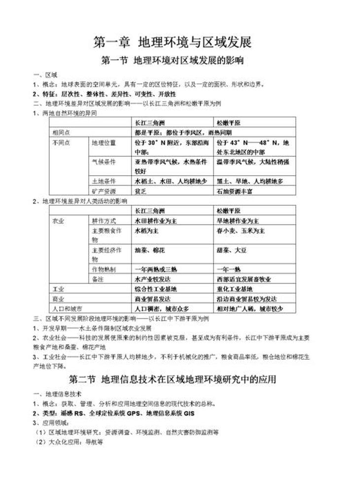 2022地理常识500条 地理热点问题2021