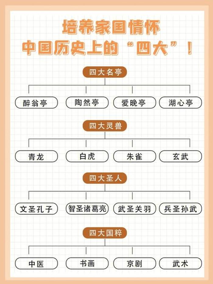 5个被误解的历史常识、有哪些被误解的历史人物