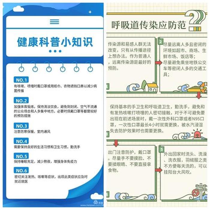 健 活科普小知识内容 健康知识内容大全