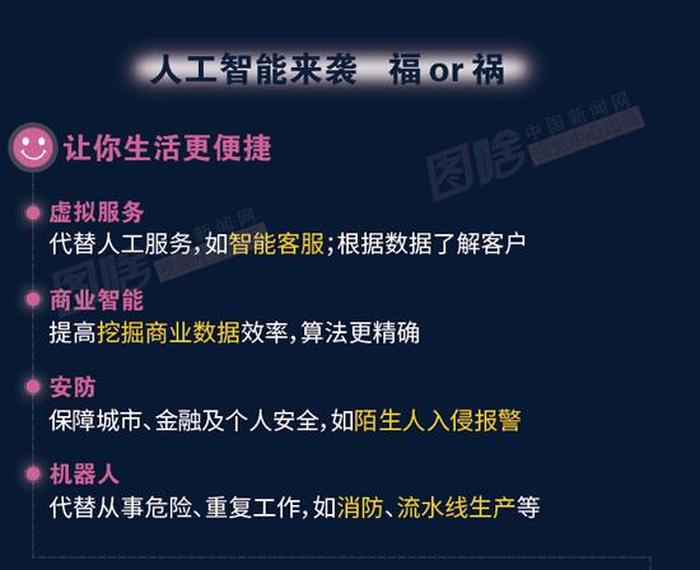 人工智能科普知识新闻怎么写；人工智能科普文
