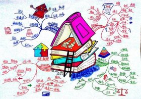 知识的基本概念、知识的意义和作用