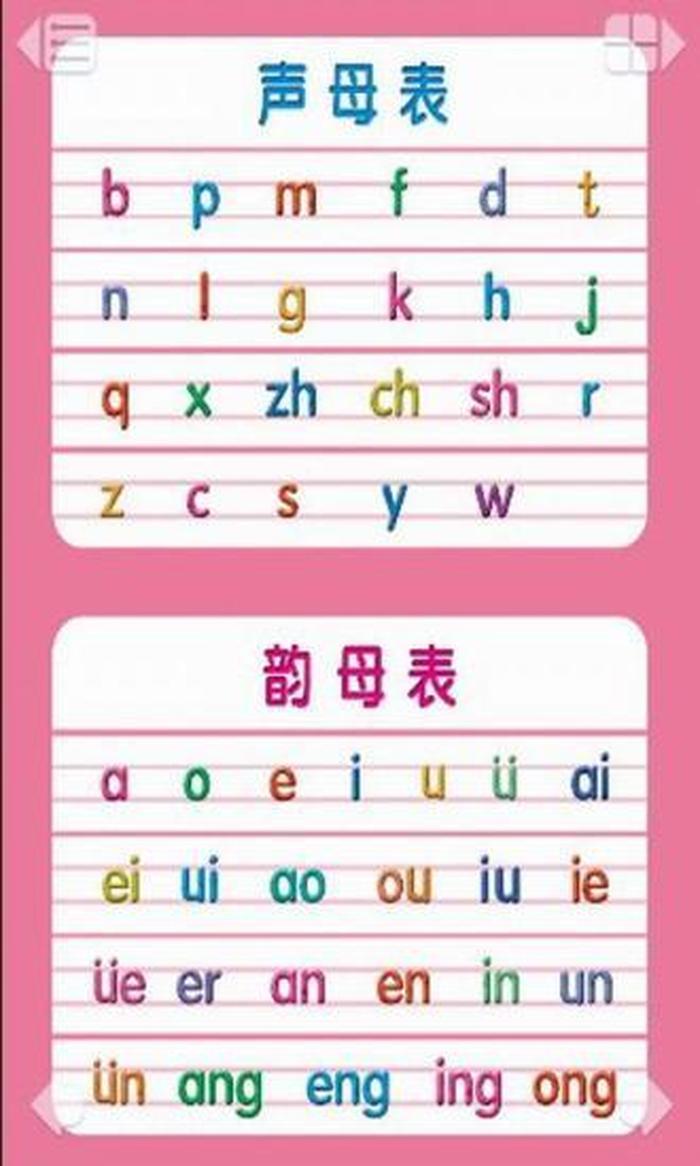 学到了很多知识拼音怎么写 - 到拼音怎么写的