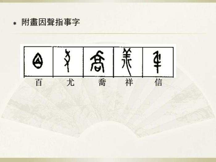 指事的定义是什么；出是指事