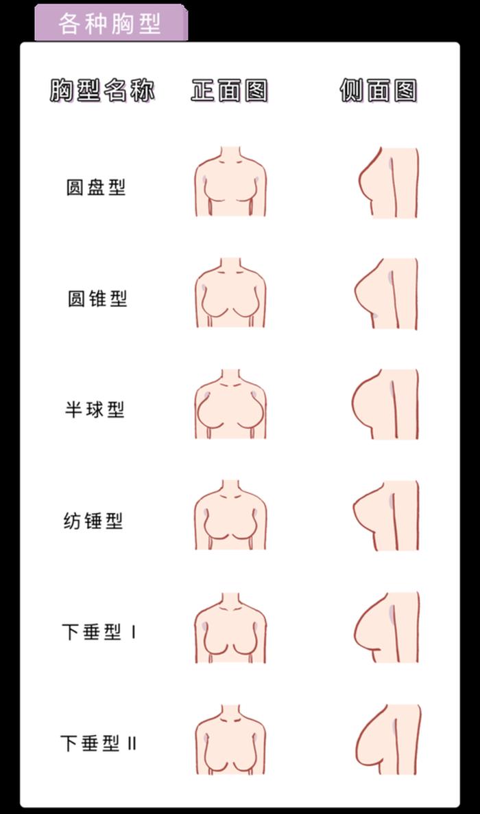 科普冷门知识博主、关于女性科普的博主