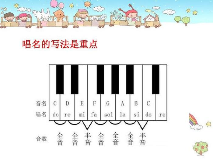 小学生学音乐基础知识 自学音乐