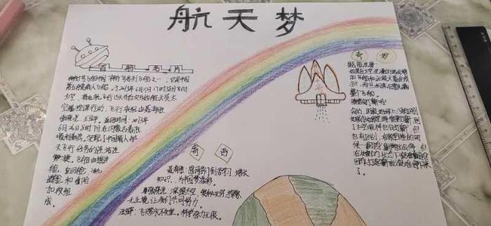 儿童航天知识；航天科技小知识摘抄简短