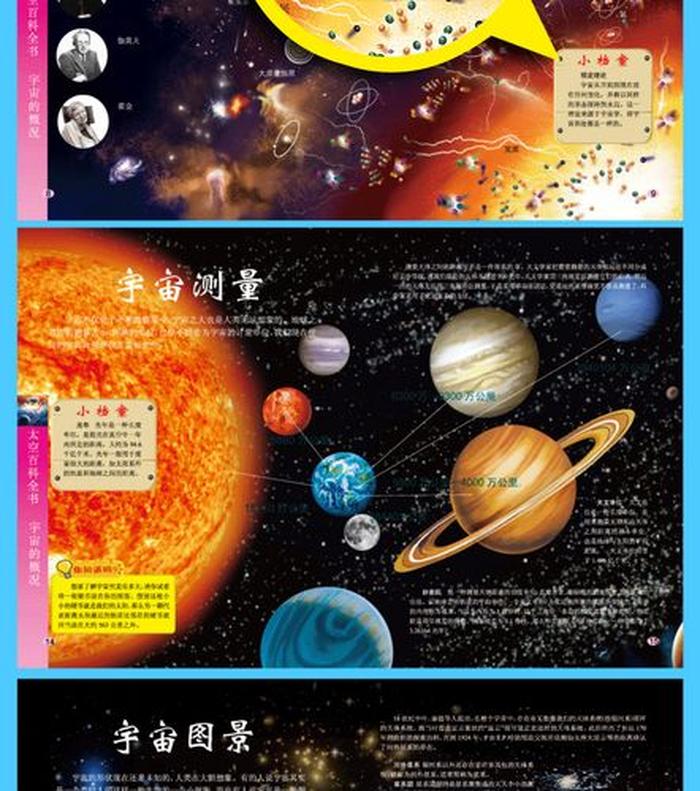 少儿科普宇宙知识 - 关于外太空的少儿故事