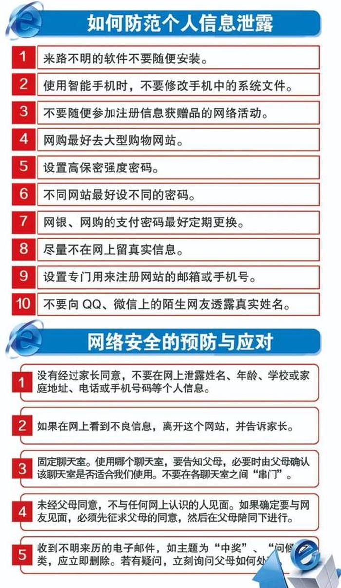 知识大全免费阅读软件、知识大全里面的内容
