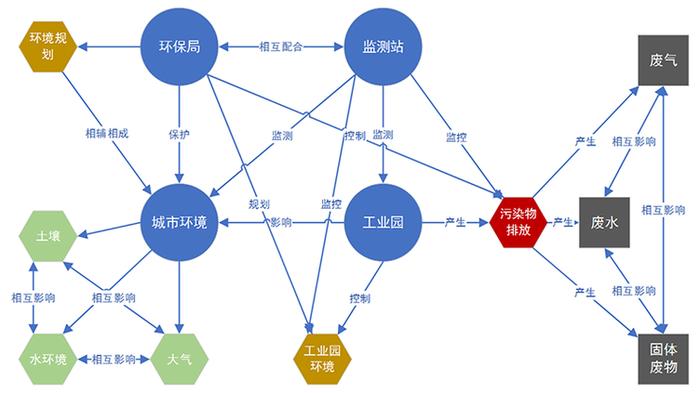 知识图谱图片，知识图谱的应用实例思维导图