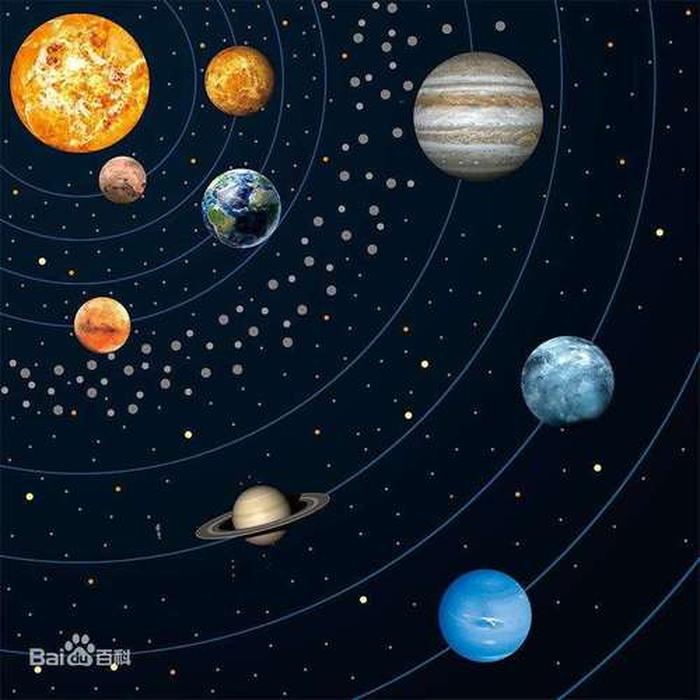 太空八大行星的知识、宇宙八大行星的声音