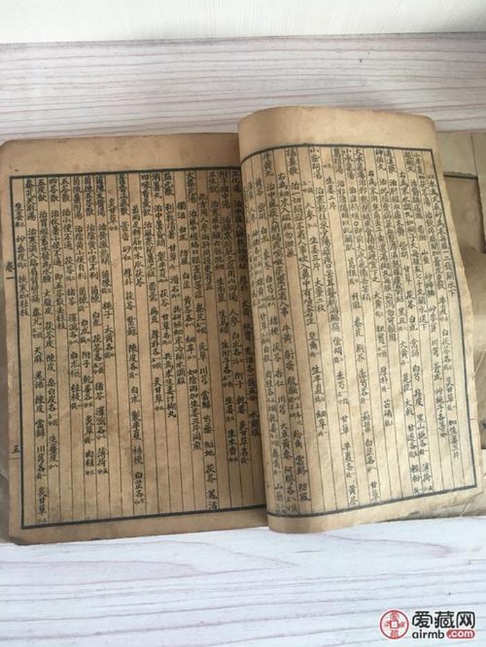 天涯知识库古代医书 古医书