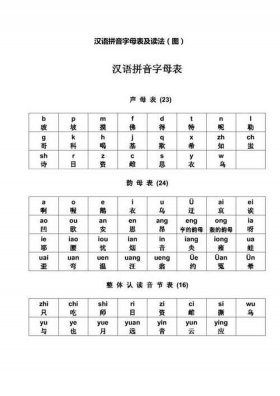 知识拼音读法、汉语拼音字母表读法