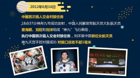 航天科技知识视频 - 中国航天视频过程