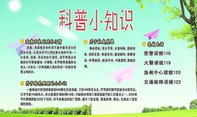 科普素材免费下载 科普文章模板