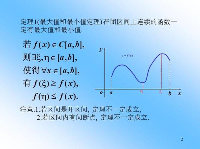 最大值是什么；最大值和最小值的口诀