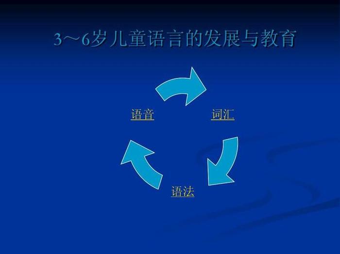 3岁到6岁幼儿教育知识文字 0到6岁宝宝如何正确引导教育