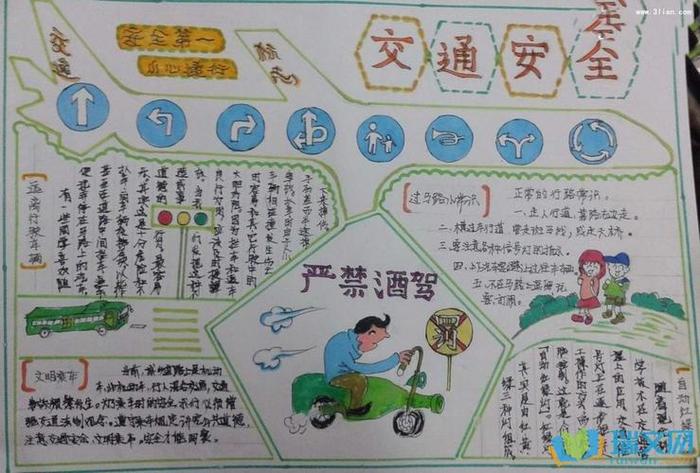 交通安全手抄报内容 - 交通顺口溜6句