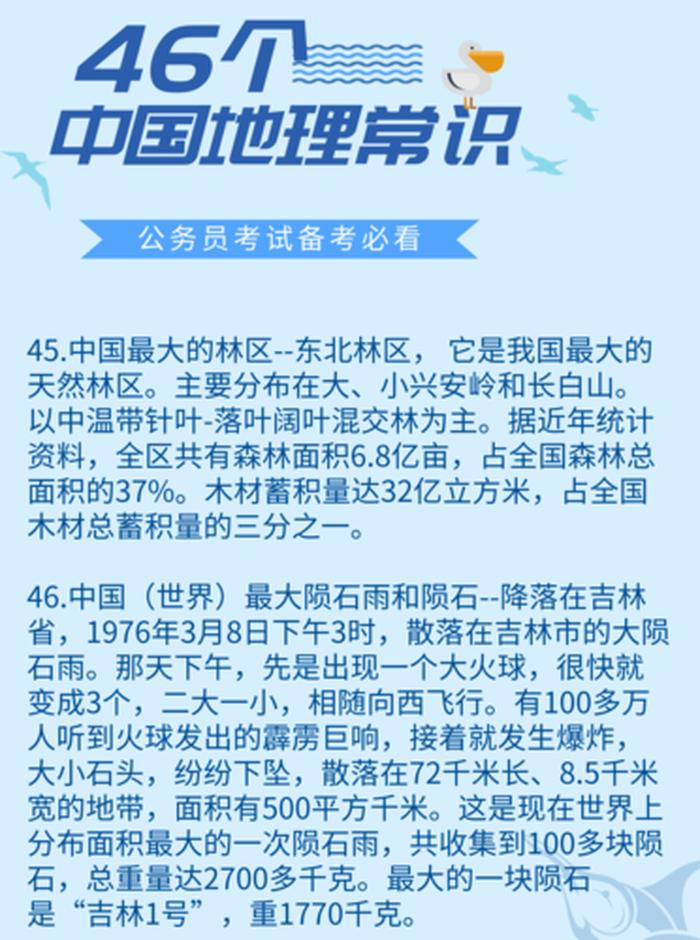 中国地理之最知识大全 地理的基本常识