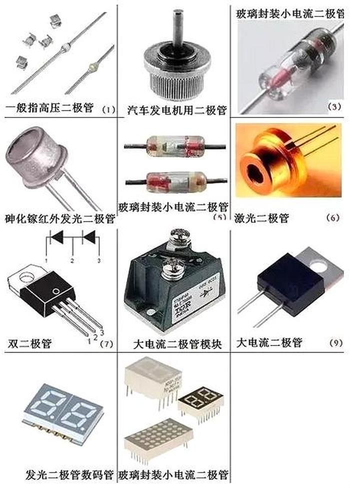 电子元器件基础知识大全 电子元件入门
