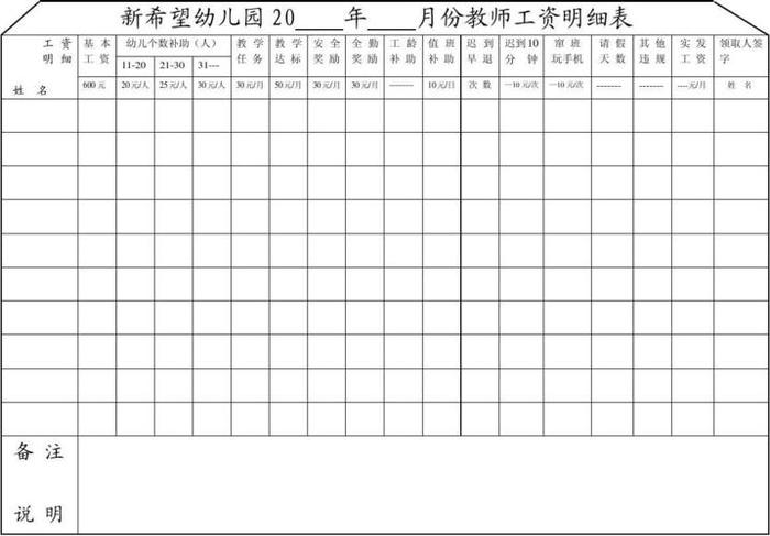 幼儿园老师必备常识 - 幼儿园老师工资