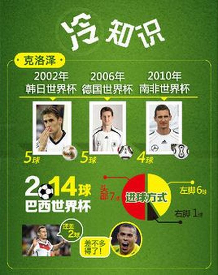 世界知识大全网；世界冷知识