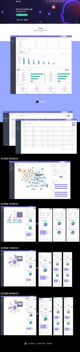 知识图谱 开源工具、基于知识图谱的知识库