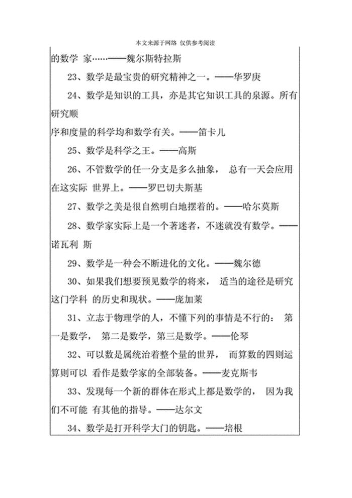 数学的名言名句摘抄；有关数学的格言10个