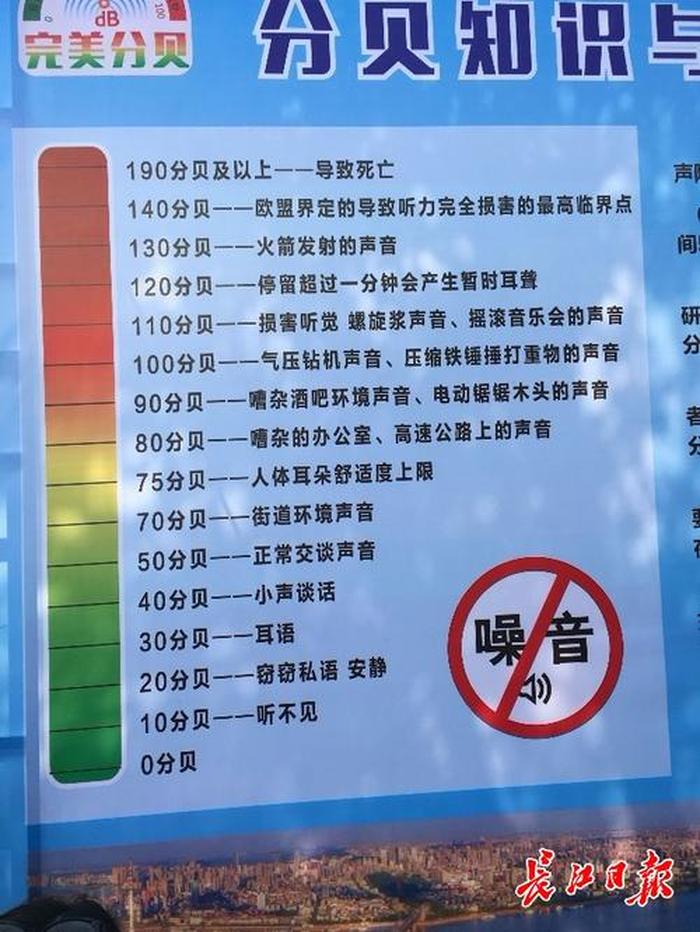 知识的识是轻声吗，常识是轻声吗