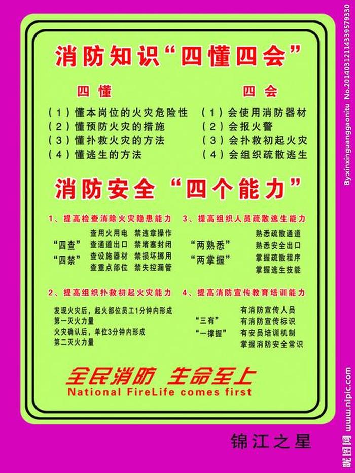 火灾基本知识常识、消防知识基本十个常识
