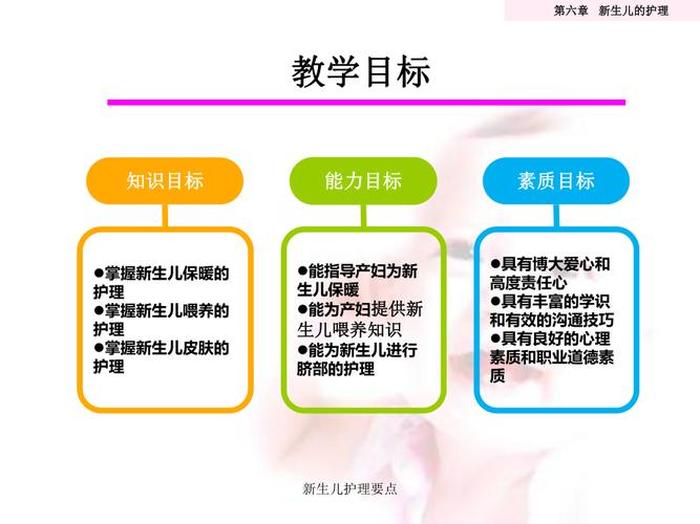 初生婴儿护理基础知识 - 新生儿护理常识