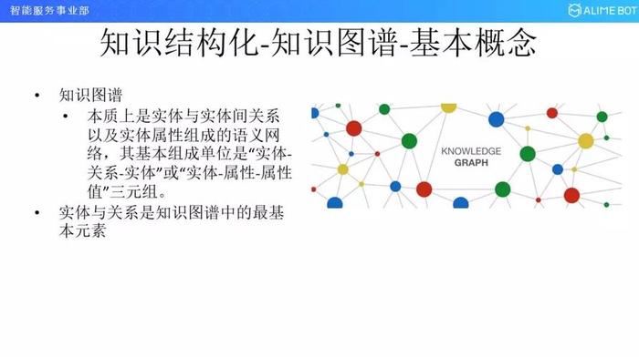 知识的基本概念、知识的意义和作用